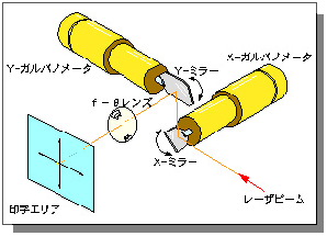 Kom[^C[W